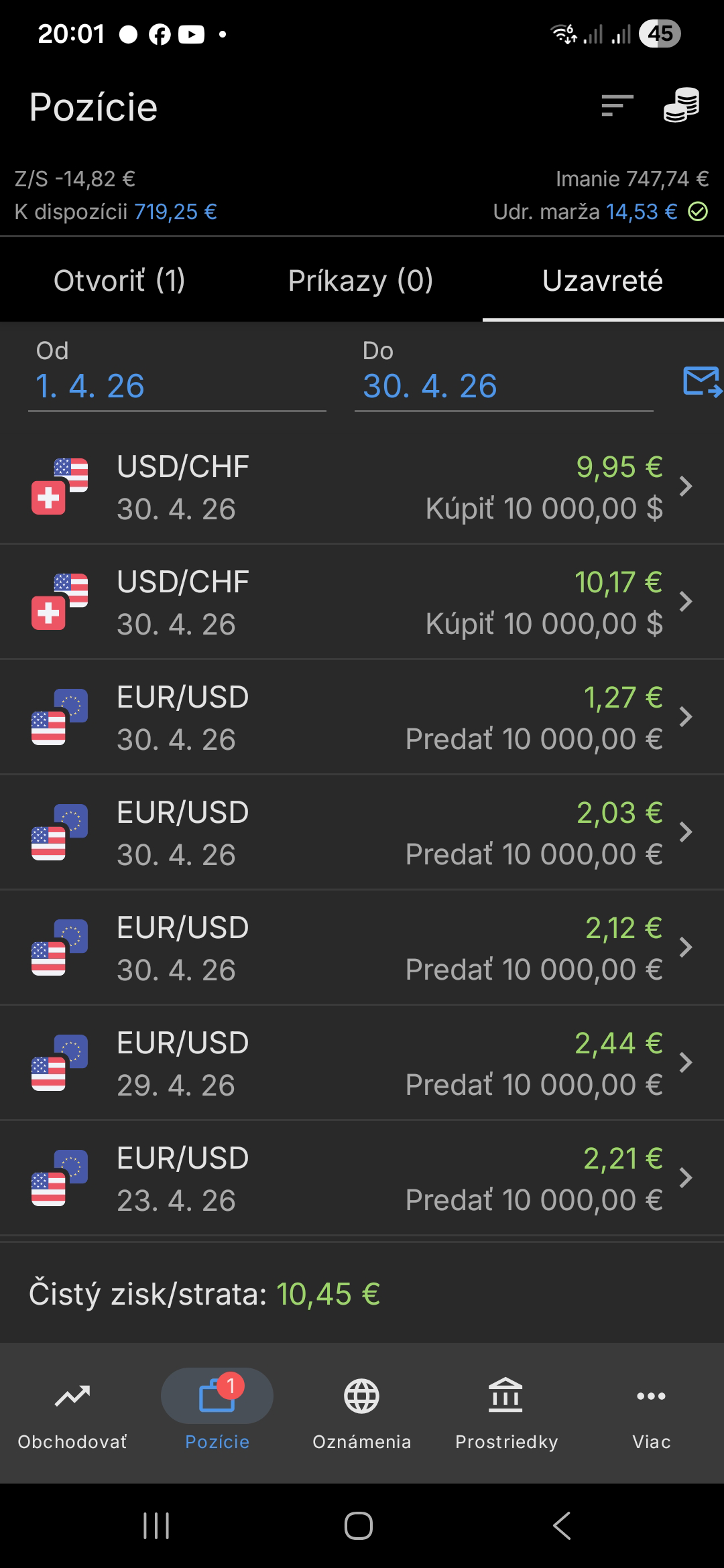 Výsledok trading účtu Plus500 apríl 2026