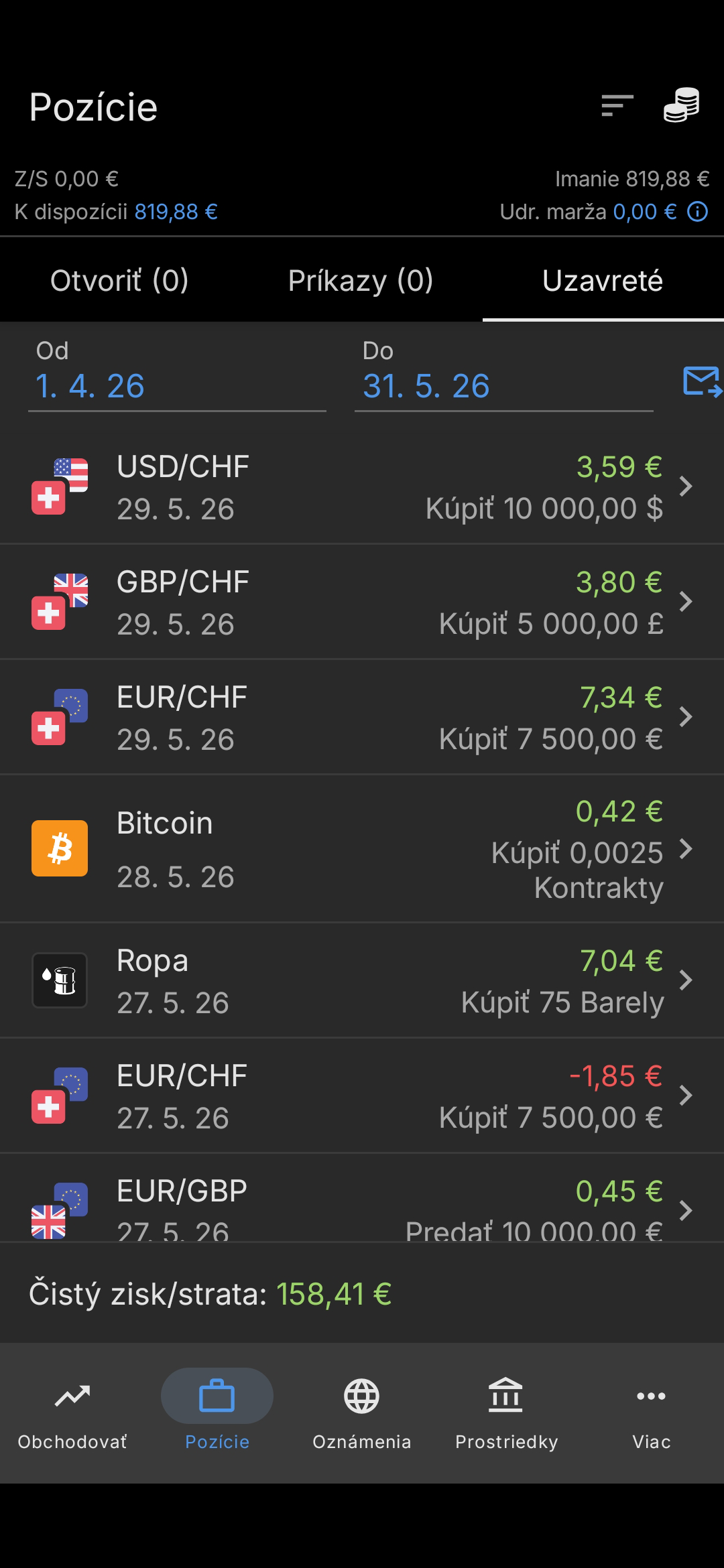 Výsledok trading účtu Plus500 máj 2026